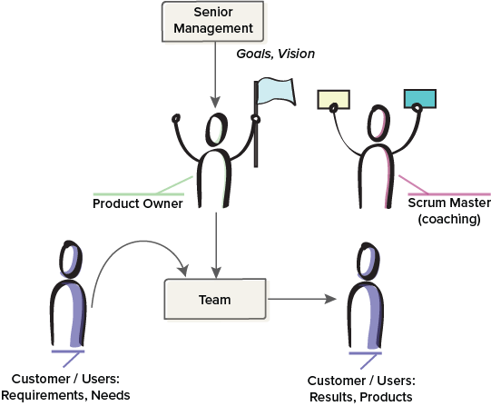 File:Team Image 2.png