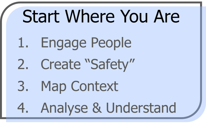File:Start Where You Are - ELSE.png