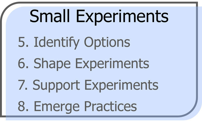 File:Small Experiments - ELSE.png