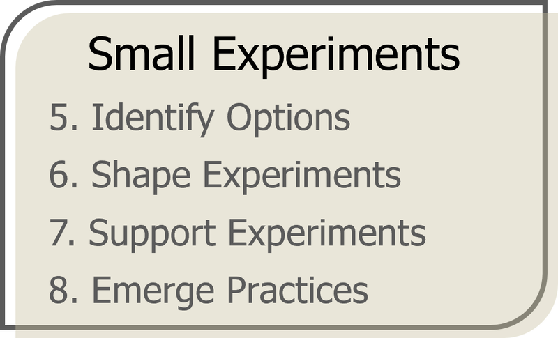File:Small Experiments.png