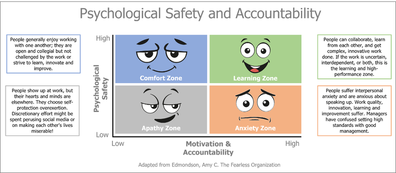 File:PS and Accountability.png