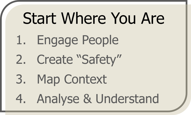 File:Start Where You Are.png