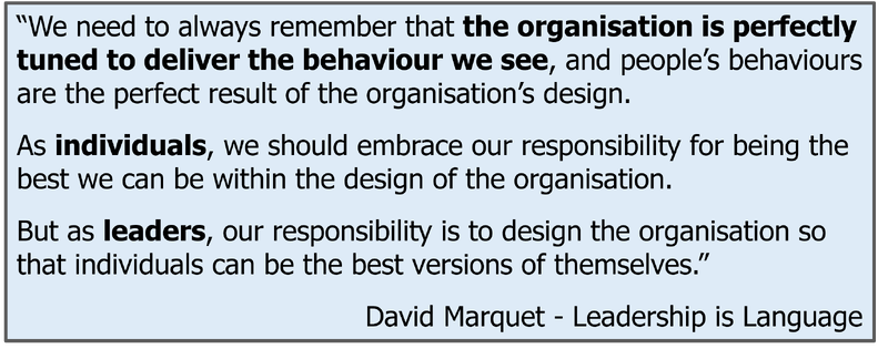 File:Leaders Shape Environment.png
